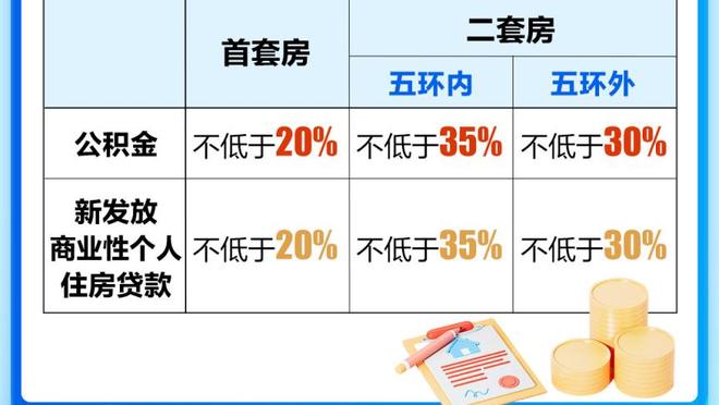 betway怎么登陆截图0